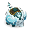 description images